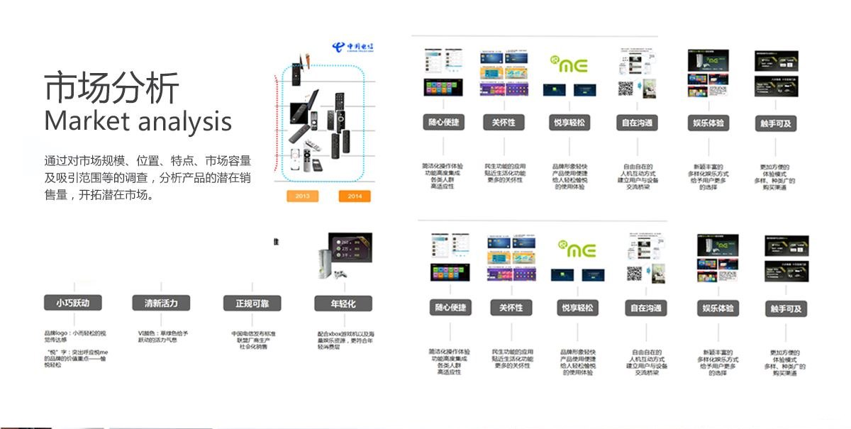 悦迷---营销推广---九游官方端网页版登录入口-九游（中国）江东品牌_07.jpg